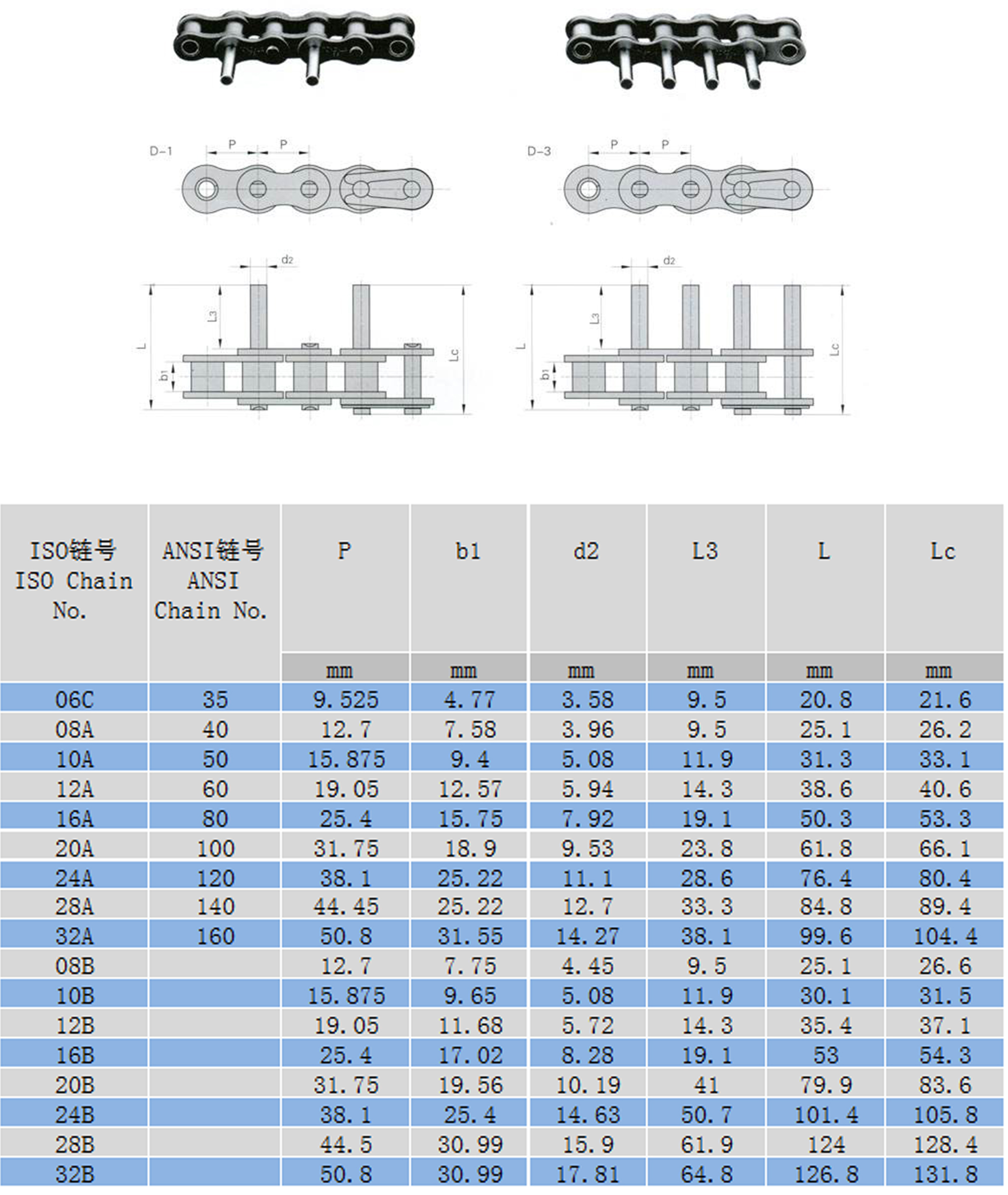 加長(zhǎng)銷輸送鏈