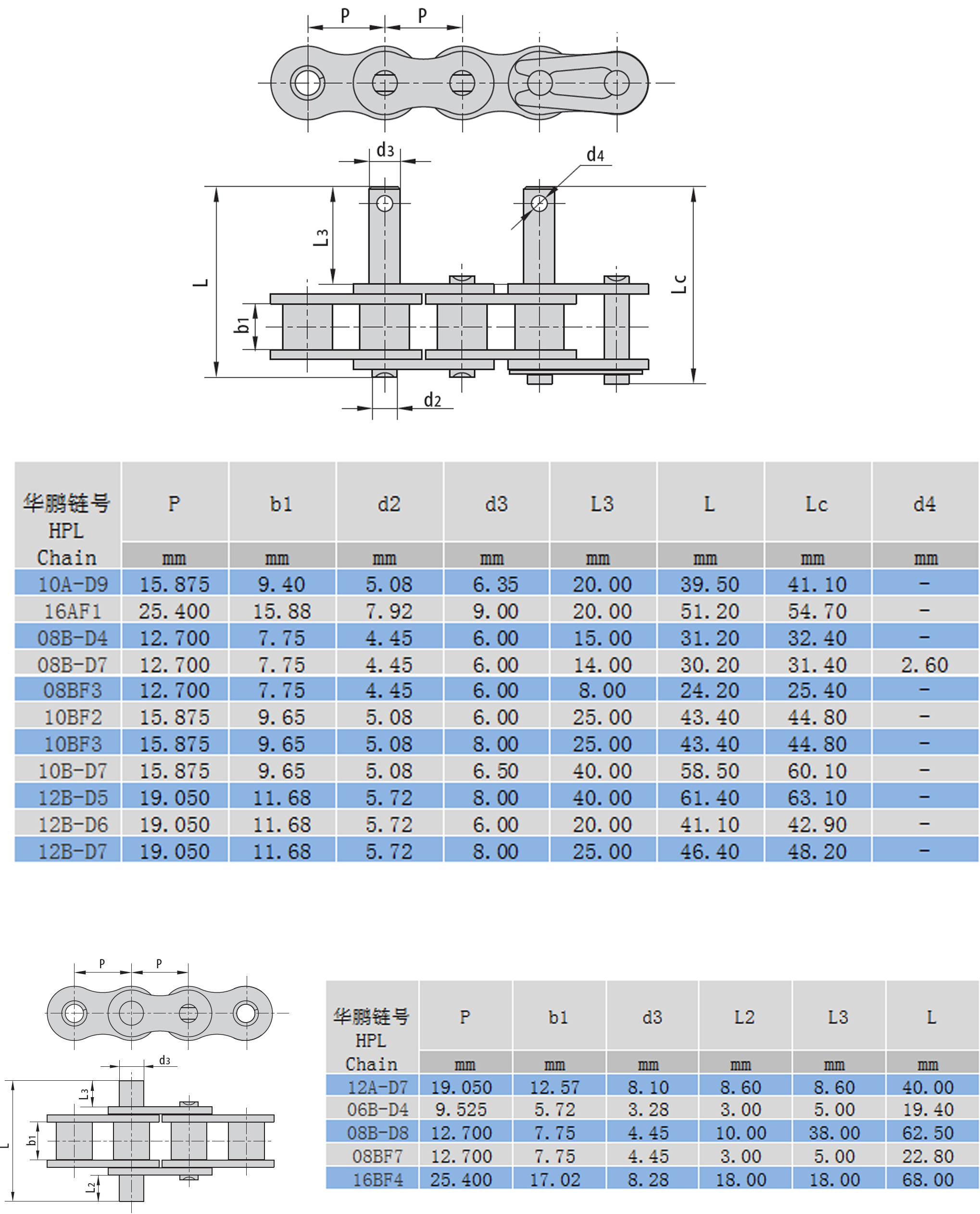 加長(zhǎng)銷輸送鏈